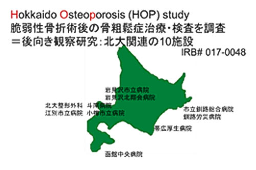 コホート研究を基盤とした大腿骨近位部骨折後の骨粗鬆症治療とリエゾンサービス